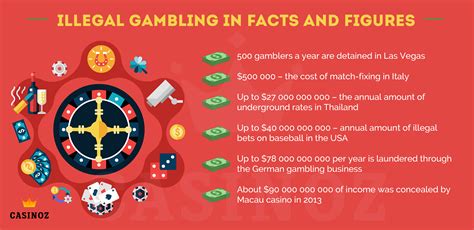 illegale casinos